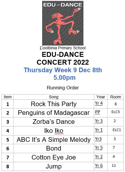 Edu-Dance PP-Year 6 Concert