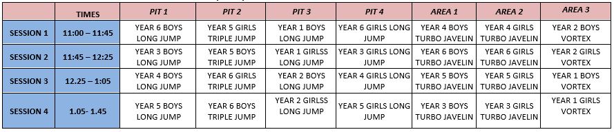 Interschool Jumps and Throws Year 1-6 @ Dianella Reserve - cnr Alexander Drive and Morley Drive